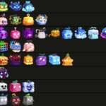 full 42 trái ác quỷ trong blox fruits