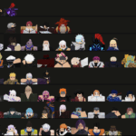 unit anime vanguard tier list