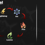 nguyen to trong anime rangers x